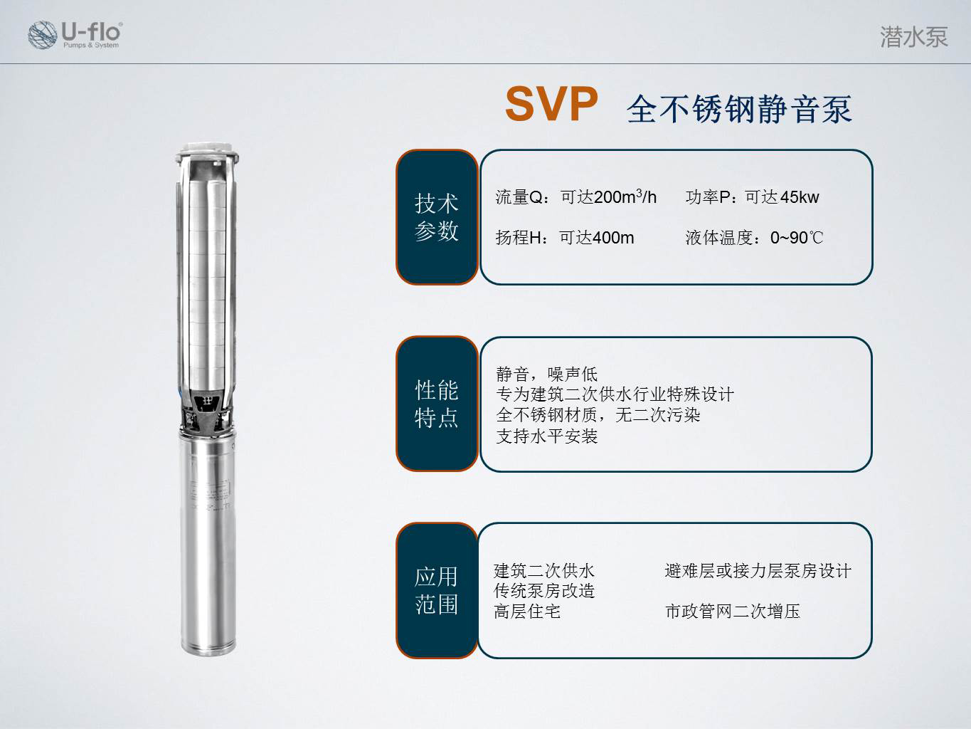 静音泵型号参数