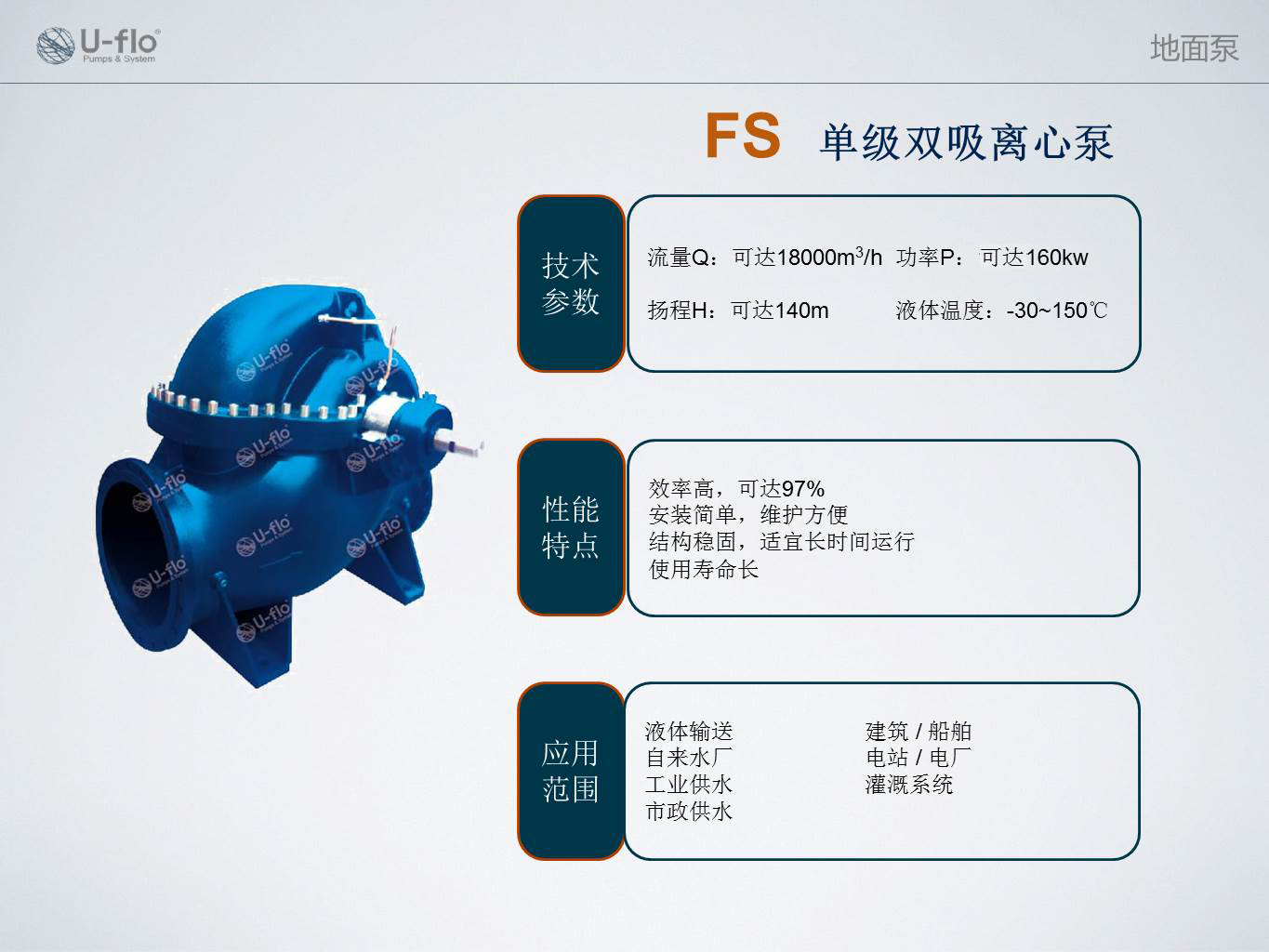 中开泵的工作原理及选用原则