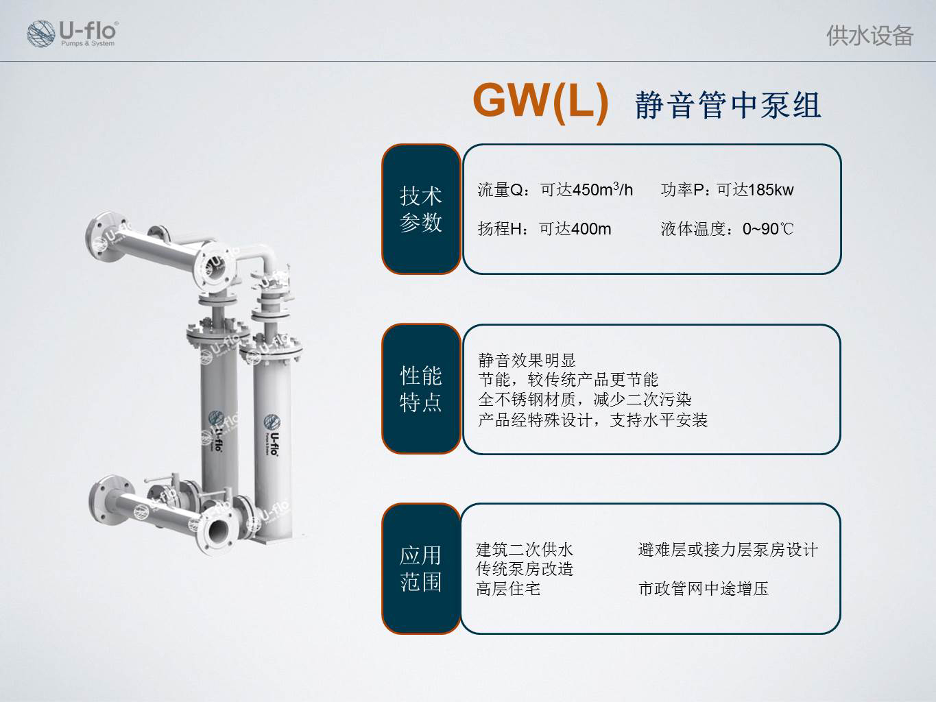 静音管中泵型号参数