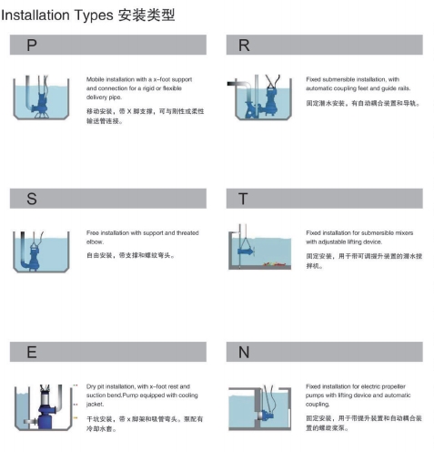 潜水排污泵安装方式