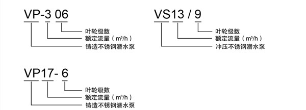 潜水泵型号说明