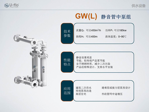 不锈钢管中泵厂家