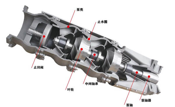 潜水电泵型号及参数